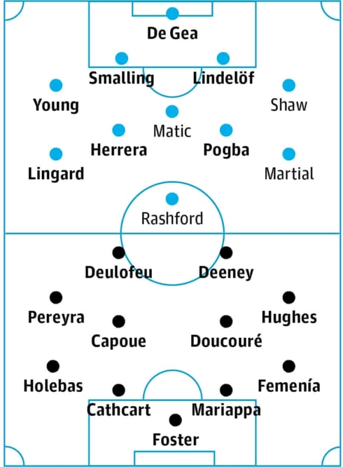 MU - Watford: Quà mừng tân hôn?