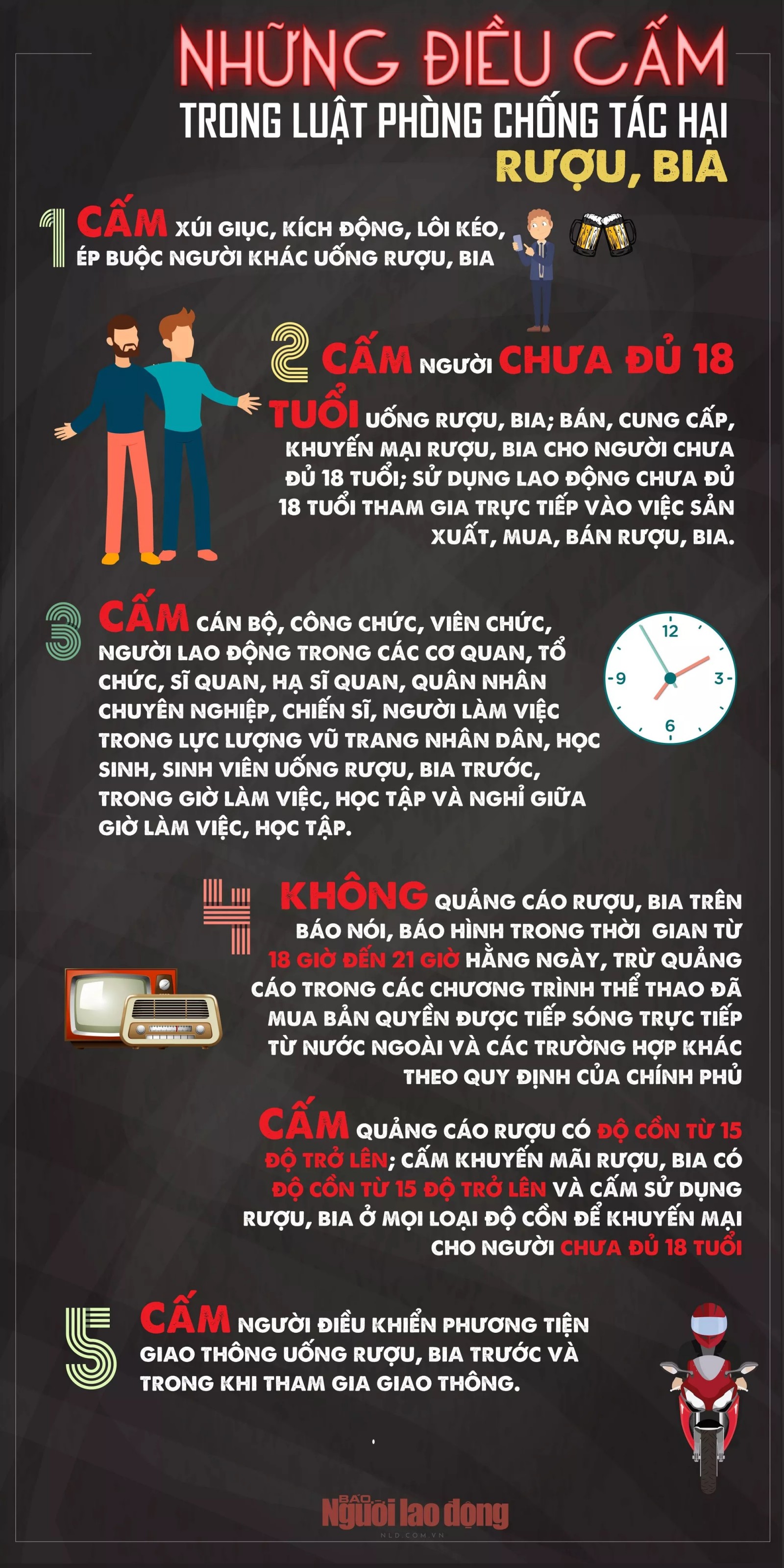 Những điều cấm trong Luật Phòng chống tác hại rượu, bia