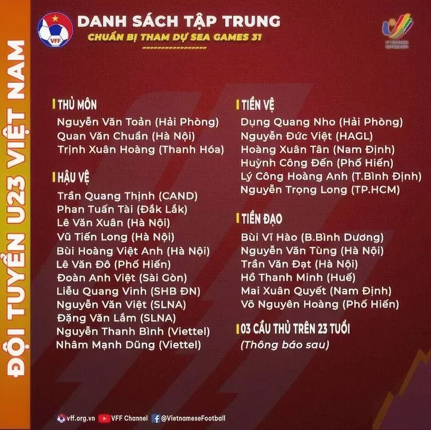 HLV Park Hang Seo công bố danh sách U23 Việt Nam đấu SEA Games 31
