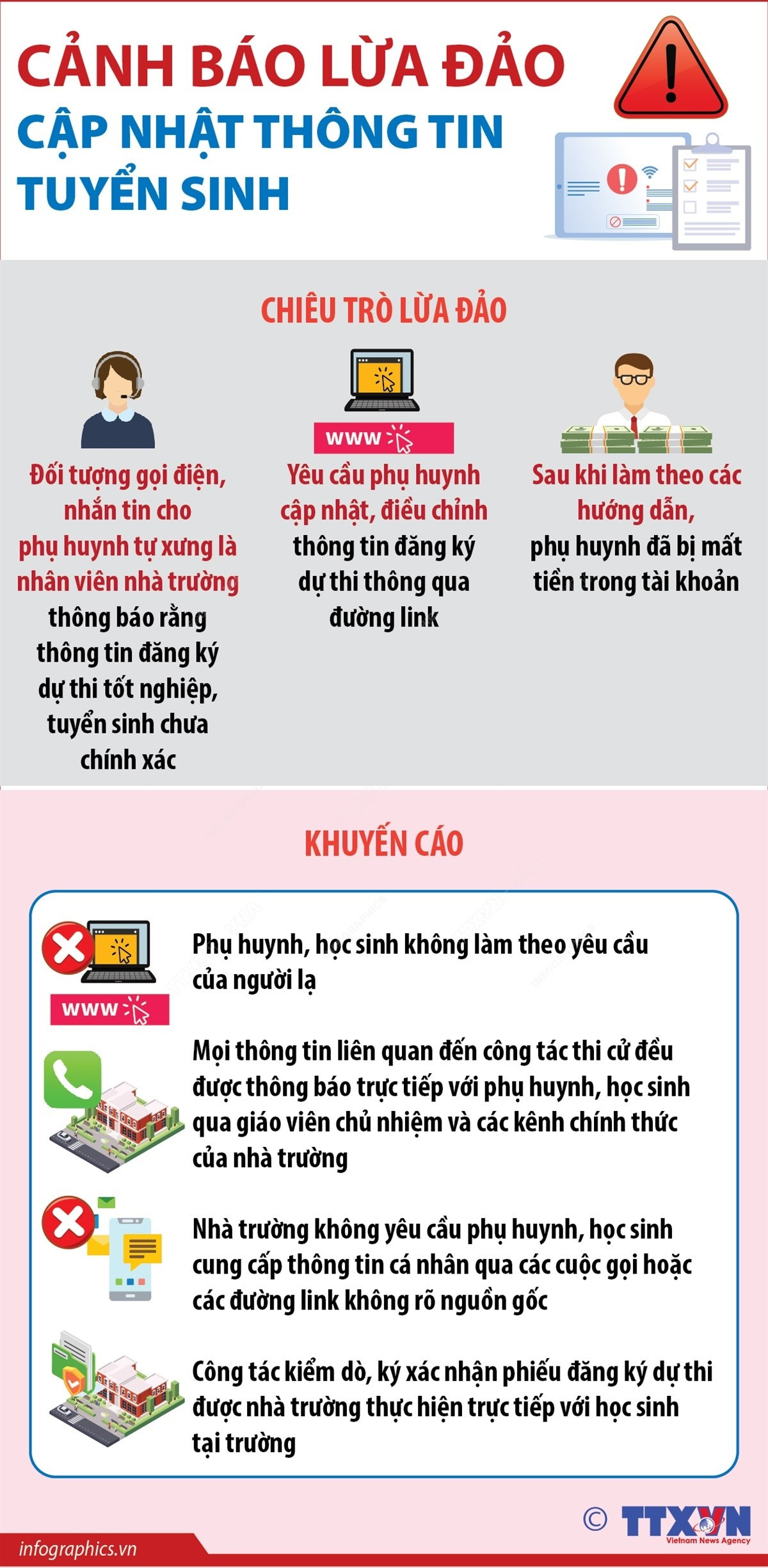 Cảnh báo lừa đảo cập nhật thông tin tuyển sinh để chiếm đoạt tiền