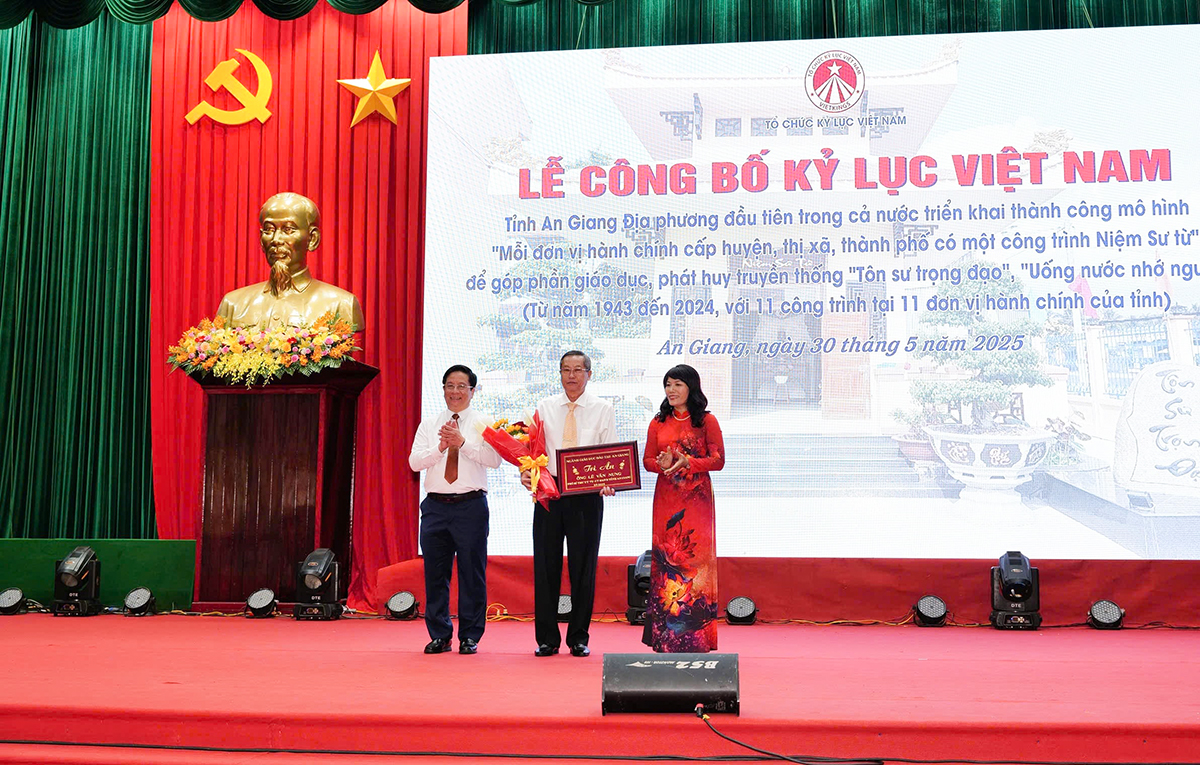 An Giang tuyên dương 61 tập thể, 50 cá nhân tiêu biểu của ngành giáo dục đào tạo giai đoạn 2020-2025