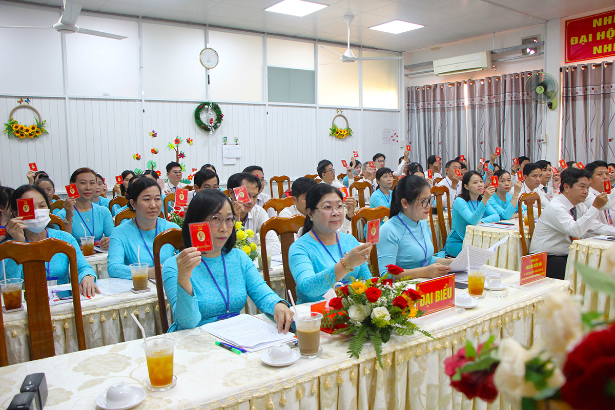 Đại hội Đảng bộ Bệnh viện Mắt-Tai mũi họng-Răng hàm mặt An Giang