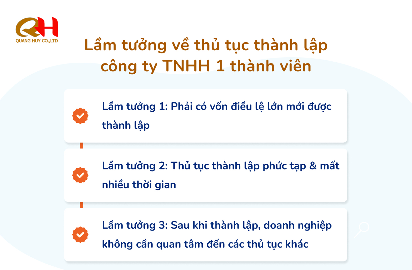 Dịch vụ thành lập Công ty TNHH 1 thành viên uy tín của Thuế Quang Huy