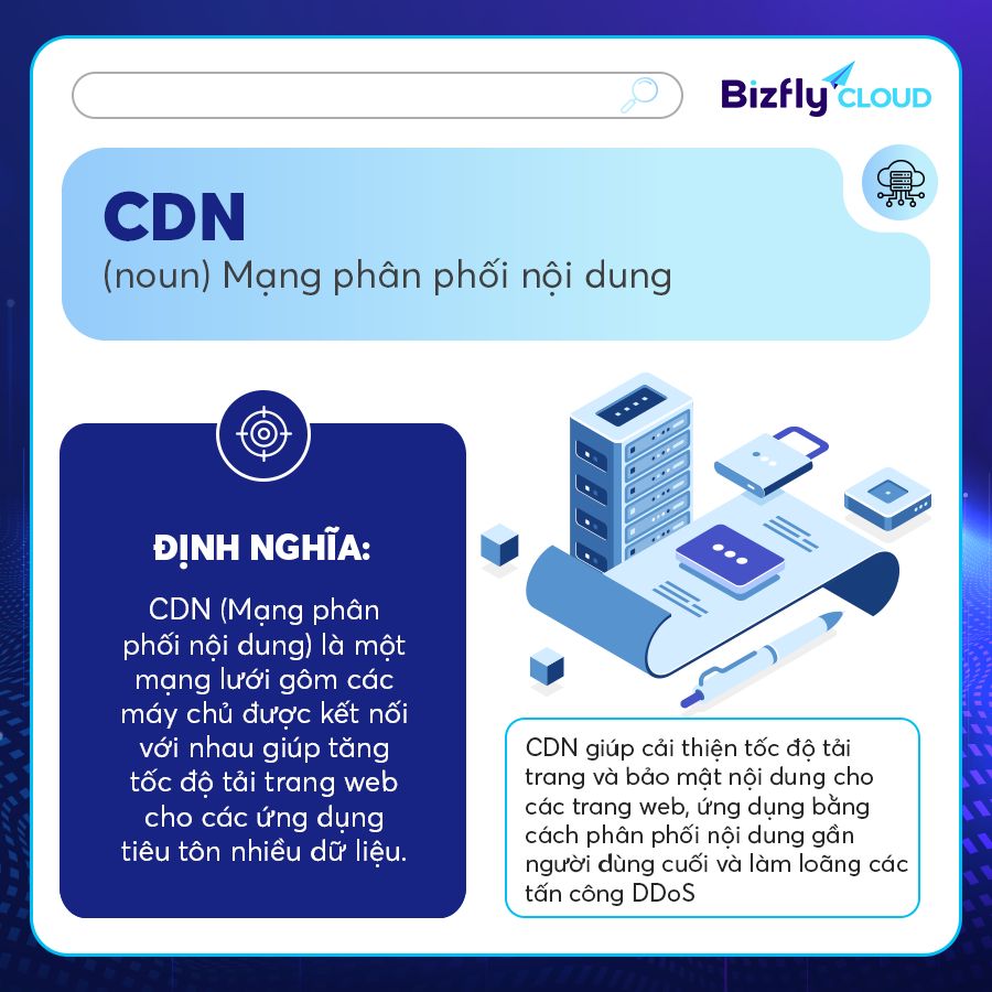 Tối ưu hình ảnh web với Bizfly Cloud CDN - đòn bẩy hiệu suất website hiện đại Tối Ưu Hình Ảnh Web Với Bizfly Cloud CDN - Đòn Bẩy Hiệu Suất Website Hiện Đại