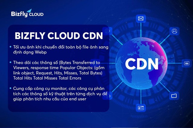 Tối ưu hình ảnh web với Bizfly Cloud CDN - đòn bẩy hiệu suất website hiện đại Tối Ưu Hình Ảnh Web Với Bizfly Cloud CDN - Đòn Bẩy Hiệu Suất Website Hiện Đại