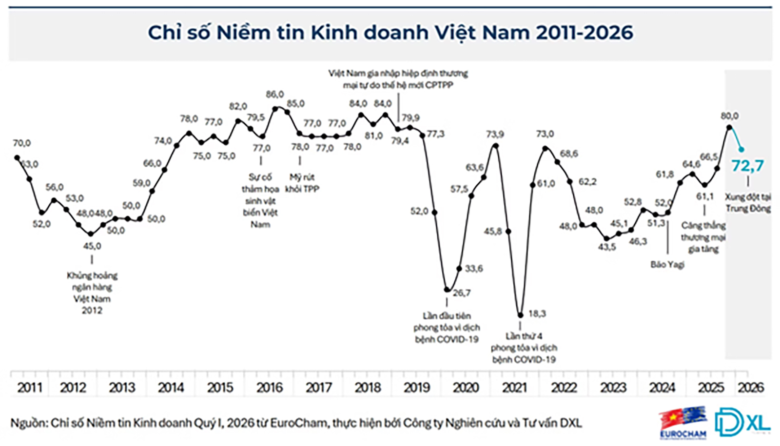 Tin tức nổi bật trong nước ngày 16/4