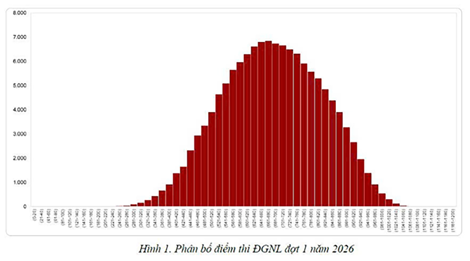 Tin tức nổi bật trong nước ngày 16/4