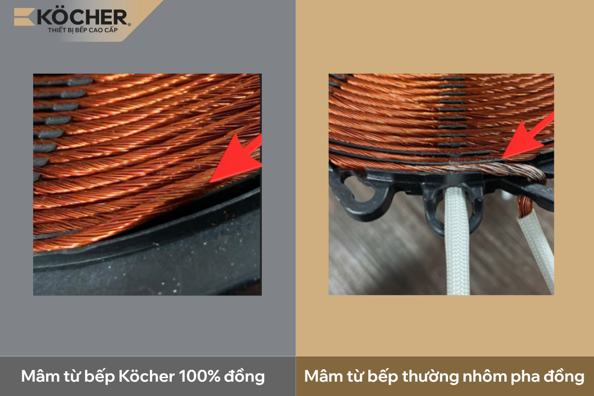 Review bếp từ Köcher: Công nghệ Đức nâng tầm tinh hoa ẩm thực Việt