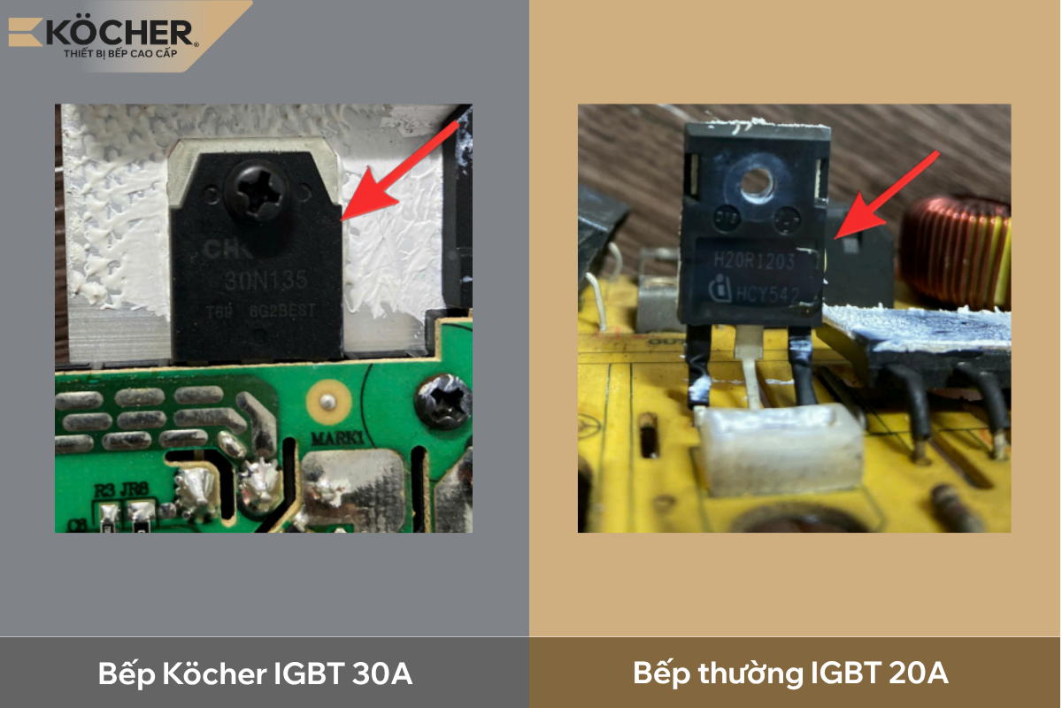 Review bếp từ Köcher: Công nghệ Đức nâng tầm tinh hoa ẩm thực Việt
