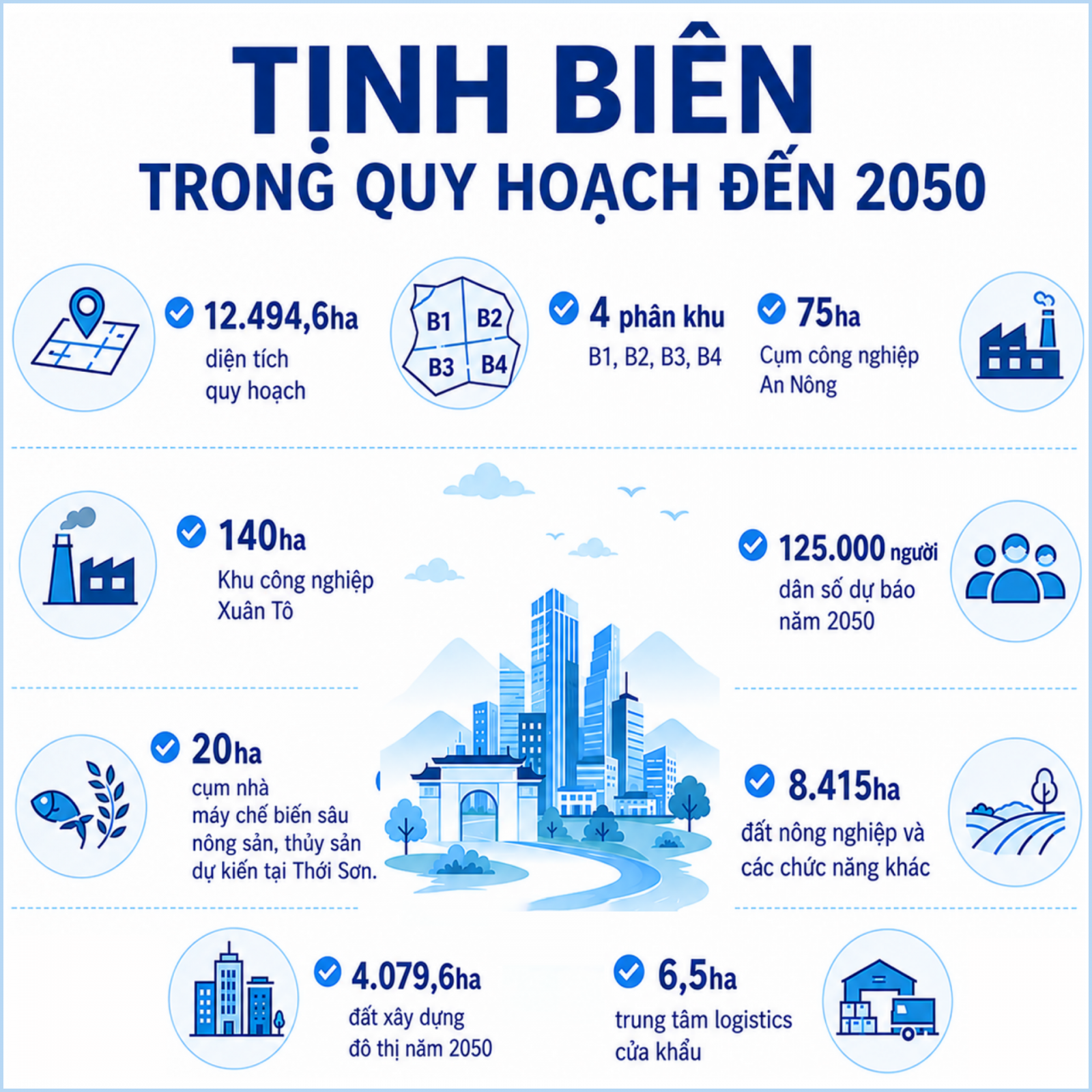 Tịnh Biên định hình đô thị đa tâm quanh Ngũ Hồ Sơn