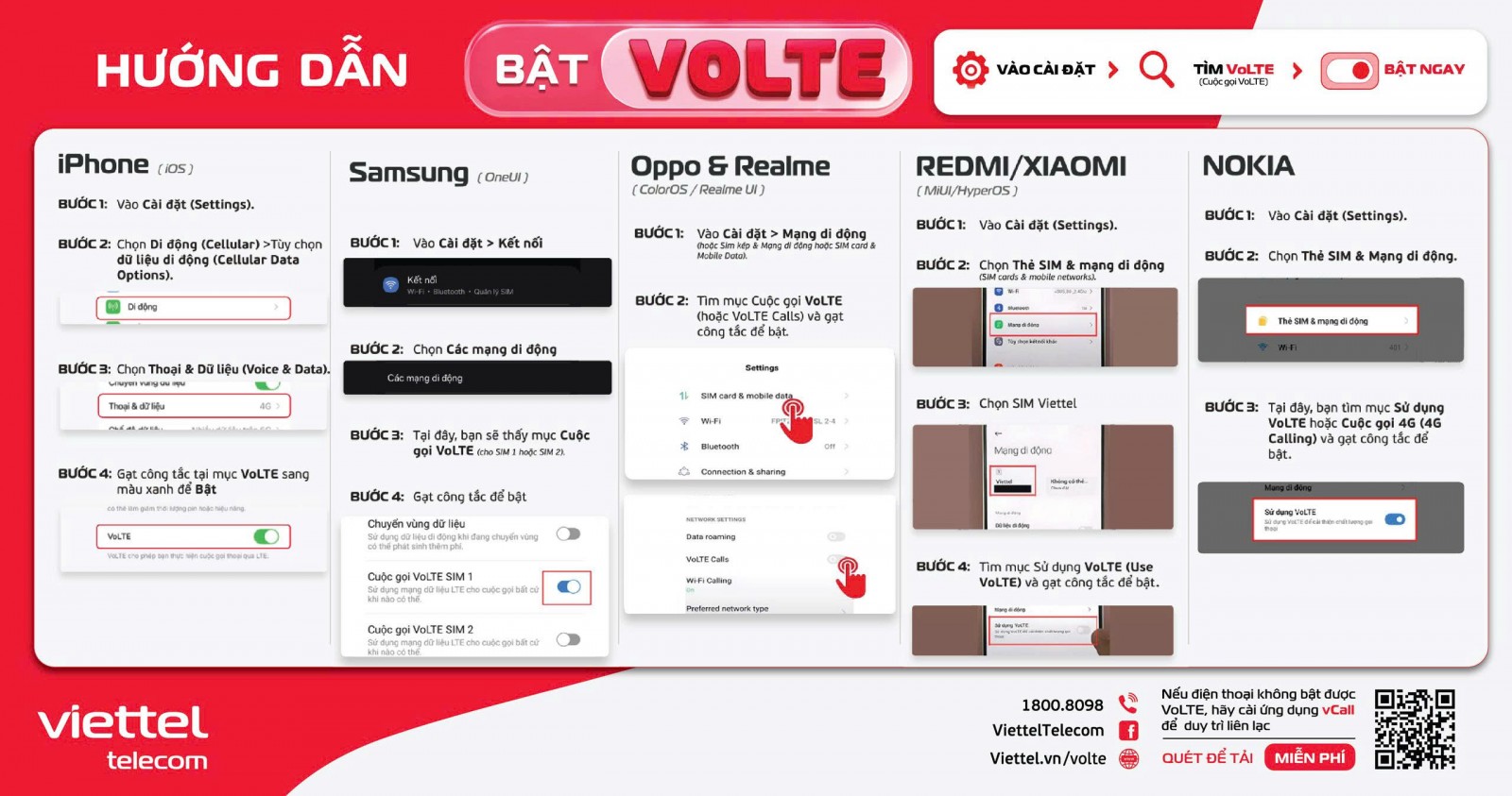 Tắt 2G từ ngày 15/9: Điện thoại 4G cũng có thể mất liên lạc
