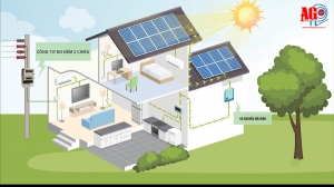 Sử dụng điện mặt trời mái nhà: Lợi ích cho gia đình và cộng đồng