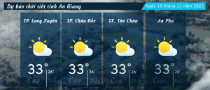 Dự báo thời tiết tỉnh An Giang ngày 19/11/2023