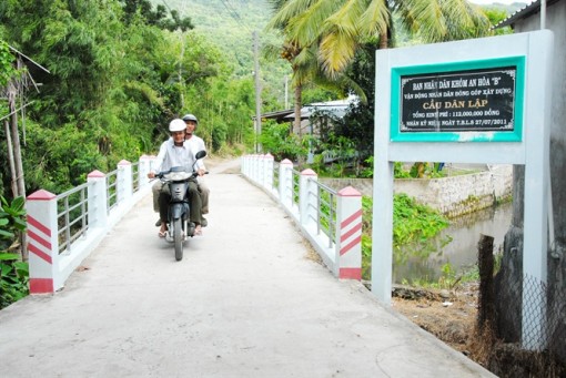 An Giang: Nông nghiệp công nghệ cao phục vụ NTM
