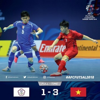 Đội tuyển futsal Việt Nam giành vé vào tứ kết giải futsal châu Á 2018