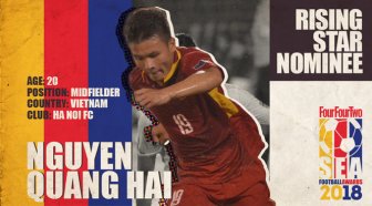 Quang Hải về nhì cuộc bầu chọn Cầu thủ xuất sắc nhất Đông Nam Á 2017