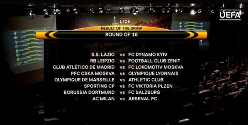 Bốc thăm vòng 1/8 Europa League: Arsenal đụng độ AC Milan