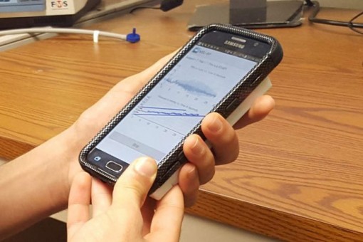 Smartphone có thể đo huyết áp từ ngón tay của người bệnh