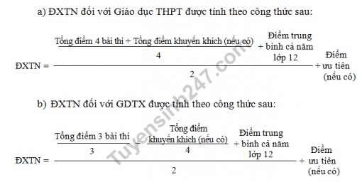 Cách tính điểm tốt nghiệp THPT Quốc gia 2018