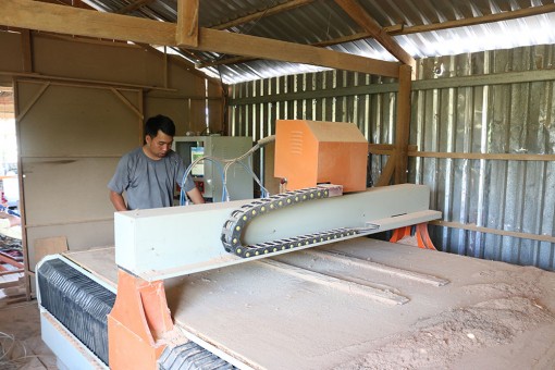 Hỗ trợ phát triển công nghiệp nông thôn
