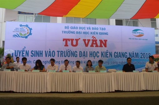 Đại học Kiên Giang liên kết đào tạo nguồn nhân lực