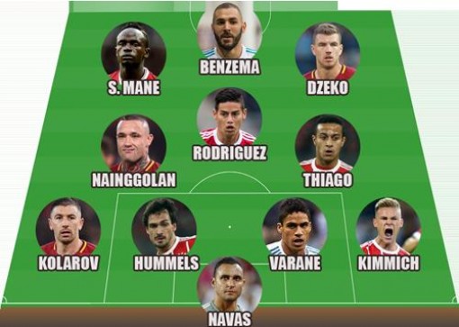 Đội hình tiêu biểu lượt về bán kết Champions League 2017/18