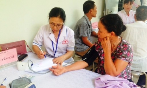 Việt Nam có khoảng 12 triệu người bị tăng huyết áp