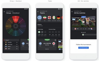 Google ‘dọn sẵn’ thông tin FIFA World Cup 2018 cho người hâm mộ bóng đá
