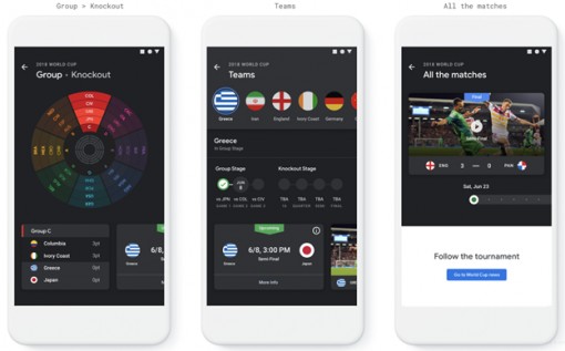 Google ‘dọn sẵn’ thông tin FIFA World Cup 2018 cho người hâm mộ bóng đá