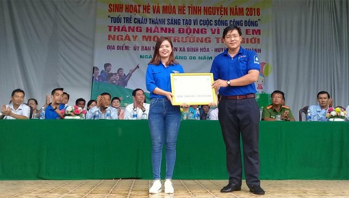 Tiếp sức cho thanh niên khởi nghiệp