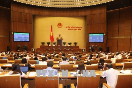 Nghị quyết Chương trình xây dựng luật, pháp lệnh năm 2019