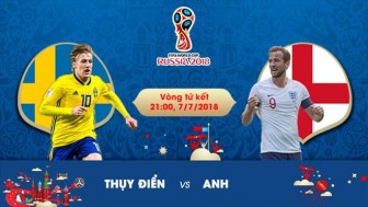 Thụy Điển vs Anh, 21h00 ngày 7-7: Không được phép chủ quan