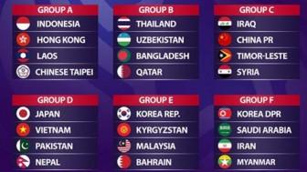 U23 Việt Nam có lịch thi đấu thuận lợi tại Asiad 2018