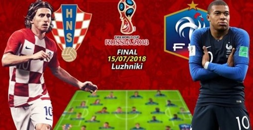 Đội vô địch World Cup 2018 sẽ nhận 38 triệu USD từ FIFA