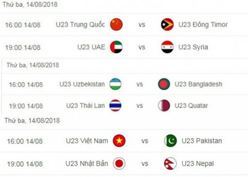 Lịch thi đấu bóng đá nam ASIAD 2018 ngày 14-8 chi tiết nhất