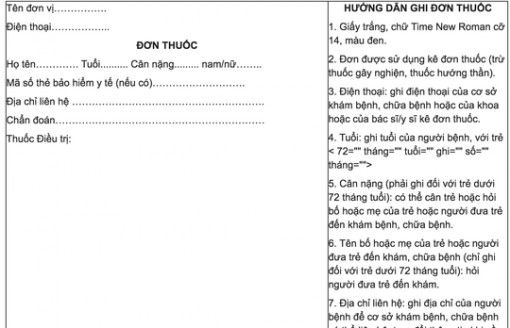 Bãi bỏ quy định kê đơn thuốc cho trẻ, cha mẹ phải khai CMND