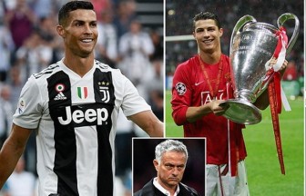 Bốc thăm Champions League: C.Ronaldo tái ngộ Man Utd!