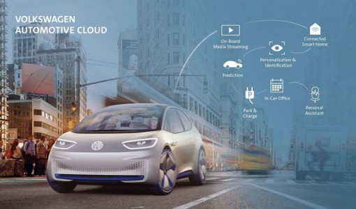 Volkswagen hợp tác Microsoft phát triển dịch vụ kết nối đám mây cho xe