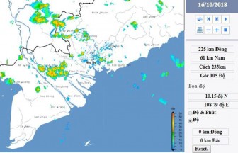 Mưa giông khu vực Long Xuyên và vùng lân cận