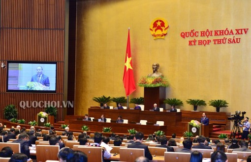Quốc hội tiến hành chất vấn và trả lời chất vấn