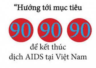 Triển khai Tháng hành động quốc gia phòng, chống HIV/AIDS năm 2018