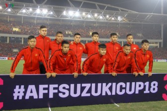 VCK Asian Cup 2019: ĐT Việt Nam hưởng lợi từ thể thức thi đấu mới