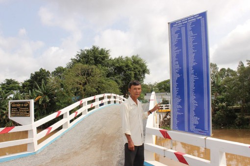 Huy động sức dân đóng góp an sinh xã hội