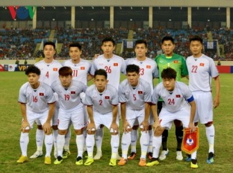 Đội tuyển Việt Nam có độ tuổi trẻ nhất tại Asian Cup 2019