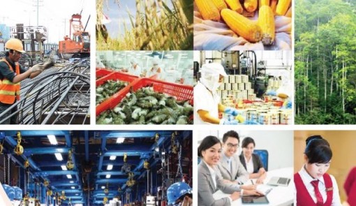 Tăng trưởng của các ngành năm 2018