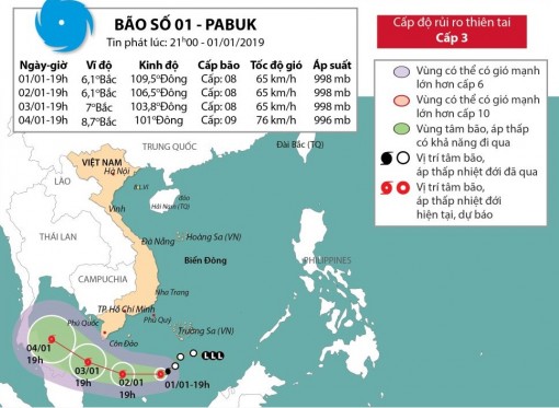 Cơn bão số 1 năm 2019 trên Biển Đông