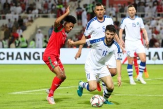 Asian Cup 2019: Uzubekistan vượt qua Oman, Qatar thắng dễ Lebanon