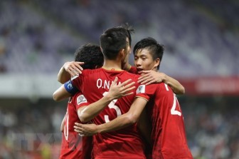 Kết quả Asian Cup 2019: Xác định 14 đội đi tiếp, Việt Nam rộng cửa