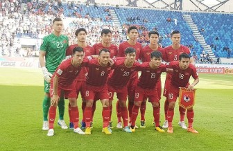 Ngược dòng quả cảm, Việt Nam tiến thẳng vào tứ kết Asian Cup 2019!