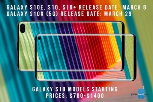 Galaxy S10 5G sẽ có tên là Galaxy S10X, pin 5000 mAh